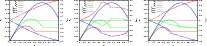 \begin{figure}
\par\mbox{\includegraphics[width=6cm,clip]{figures/14147fig2a}\vs...
...ncludegraphics[width=6cm,clip]{figures/14147fig2c} }
\vspace*{-2mm}
\end{figure}