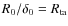 $R_0/\delta_0=R_{\rm ta}$