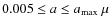 $0.005\le a\le a_{\rm max}~\mu$