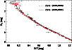 \begin{figure}
\par\resizebox{9cm}{!}{\includegraphics{14227f13.eps}}
\end{figure}