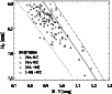 \begin{figure}
\par\resizebox{9cm}{!}{\includegraphics{14227f01.eps}}
\end{figure}