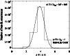 \begin{figure}
\par\resizebox{9cm}{!}{\includegraphics{14227f04.eps}}
\end{figure}