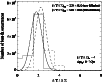 \begin{figure}
\par\resizebox{9cm}{!}{\includegraphics{14227f05.eps}}
\end{figure}