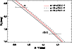 \begin{figure}
\par\resizebox{9cm}{!}{\includegraphics{14227f07.eps}}
\end{figure}