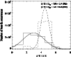 \begin{figure}
\par\resizebox{9cm}{!}{\includegraphics{14227f11.eps}}
\end{figure}