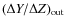 $(\Delta Y/\Delta Z)_{\rm out}$