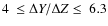 $4~\leq\Delta Y /\Delta Z\leq~6.3$