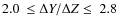 $2.0~\leq\Delta Y / \Delta Z\leq~2.8$