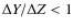 $\Delta Y /\Delta Z< 1$