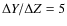 $\Delta Y / \Delta Z = 5$