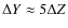 $\Delta Y \approx 5 \Delta Z$