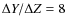 $\Delta Y / \Delta Z = 8$
