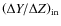 $\left(\Delta Y/\Delta Z\right)_{\rm in}$