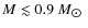 $M \lesssim 0.9~M_{\hbox{$\odot$ }}$