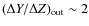 $(\Delta Y/\Delta Z)_{\rm out} \sim 2$