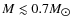 $M \lesssim 0.7 M_{\hbox{$\odot$ }}$
