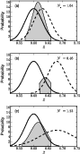 \begin{figure}
\par\includegraphics{14236fg1a.eps}\par\includegraphics{14236fg1b.eps}\par\includegraphics{14236fg1c.eps}
\vspace*{4mm}
\end{figure}