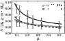 \begin{figure}
\par\resizebox{8.8cm}{!}{\includegraphics{14236fg5.eps}} %
\end{figure}