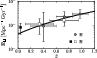 \begin{figure}
\par\resizebox{8.8cm}{!}{\includegraphics{14236fg6.eps}}
\end{figure}