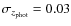 $\sigma _{z_{\rm phot}} = 0.03$