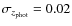 $\sigma_{z_{\rm phot}} = 0.02$