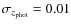 $\sigma_{z_{\rm phot}} = 0.01$