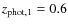 $z_{\rm phot,1} = 0.6$