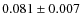 $0.081 \pm 0.007$