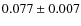 $0.077 \pm 0.007$
