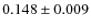 $0.148 \pm 0.009$