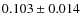 $0.103 \pm 0.014$