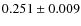 $0.251 \pm 0.009$