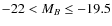 $-22 < M_B \leq -19.5$