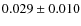 $0.029 \pm 0.010$