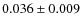 $0.036 \pm 0.009$