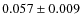 $0.057 \pm 0.009$