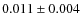 $0.011 \pm 0.004$