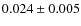 $0.024 \pm 0.005$