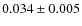$0.034 \pm 0.005$