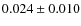 $0.024 \pm 0.010$