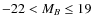$-22 < M_B\leq 19$
