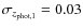$\sigma _{z_{\rm phot,1}} = 0.03$