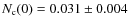 $N_{\rm c}(0) = 0.031 \pm 0.004$