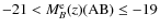 $-21 < M_B^{\rm e}(z) {\rm (AB)} \leq -19$