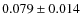 $0.079 \pm 0.014$