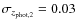 $\sigma _{z_{\rm phot ,2}} = 0.03$