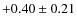 $+0.40\pm0.21$