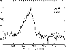 \begin{figure}
\par\includegraphics[width=8.5cm]{14277fg7.ps}
\end{figure}
