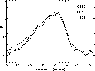 \begin{figure}
\par\includegraphics[width=8.5cm]{14277fg8.ps}
\end{figure}