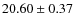 $20.60\pm0.37$